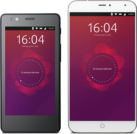 Ubuntu devices overview